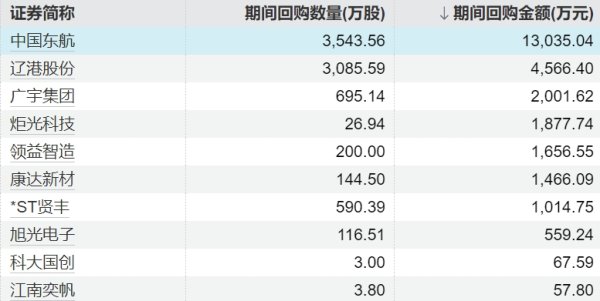 在线股票炒股配资门户 韩正会见联合国秘书长古特雷斯
